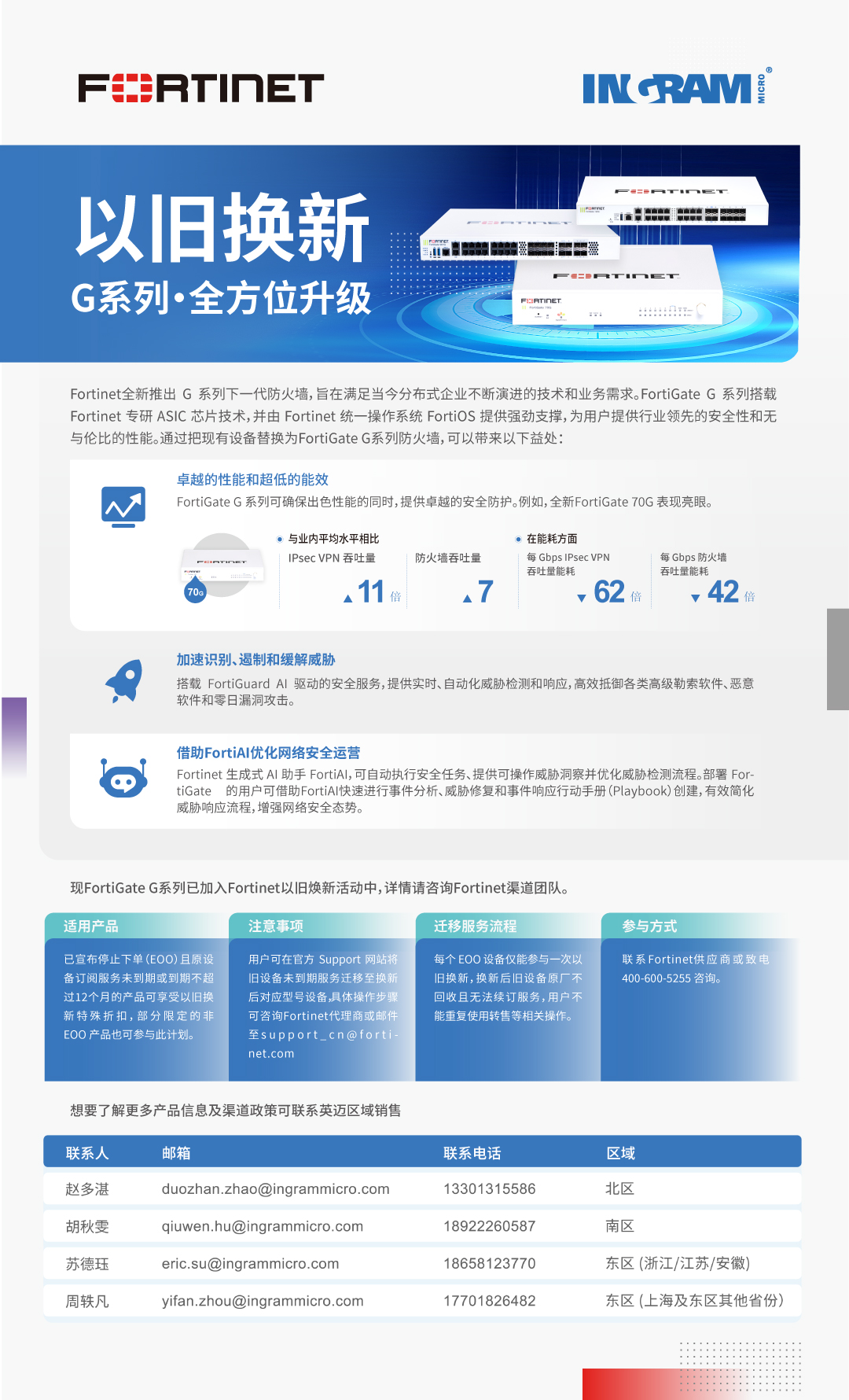 20250714以旧换新.jpg